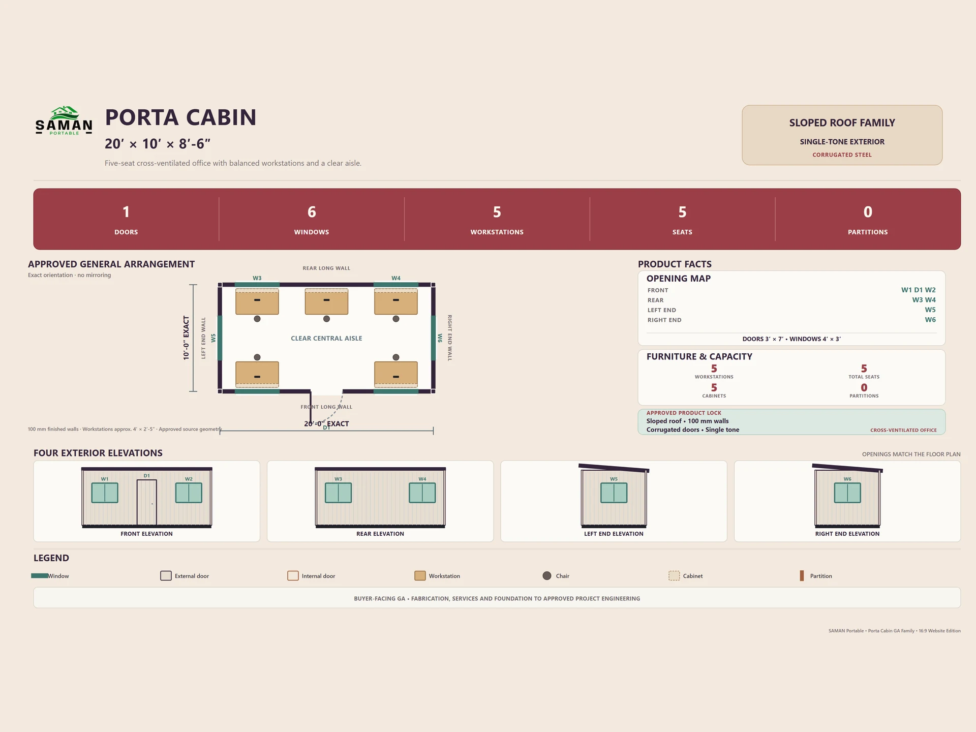 Approved 20x10 ft porta cabin GA plan: one door, six windows, five workstations, five seats